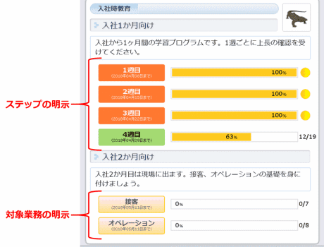 水る管理画面のイメージ