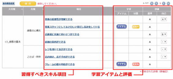 スキル管理画面のイメージ